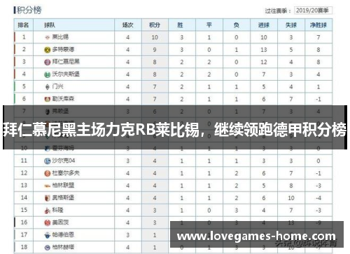 拜仁慕尼黑主场力克RB莱比锡，继续领跑德甲积分榜